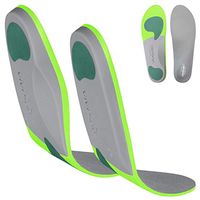 ViveSole Orthotic Inserts for Plantar Fasciitis - Arch Support Insoles Shoe Inserts for Comfort and Relief from Flat Feet, High Arches, Back, Fascia, Foot and Heel Pain - Full Length