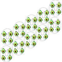 Dexcom Adhesive Patch Precut Avocado Design Adhesive Patches with Split Backing, Easy to Apply x 10 Pack