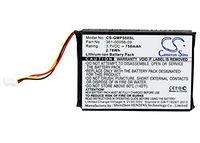 Cameron Sino Replacement Battery for Garmin 361-00056-07 361-00056-09 Pro 70 Trashbreaker Pro 550