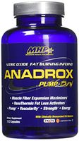 MHP Anadrox Pump & Burn 112 capsules