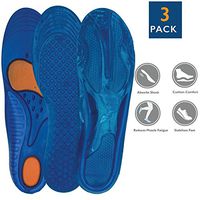 Zen Orthotic Adjustable Shoe Inserts for Women and Men with Foot, Heel, and Arch Support/Full Total Posture Support