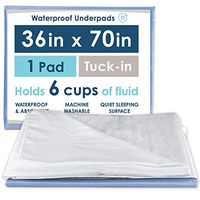 Washable Waterproof Mattress Sheet Protector Bed Extra Large Underpad - 36in x 70in with Tuck-in Tails