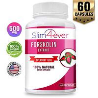 100% Pure Forskolin Extract Pills for Weight Loss, Non GMO, Gluten Free, Made in USA. Effective Appetite Suppressant & Max Strength| 60 ct, Natural Product Made in USA!