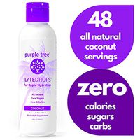 Electrolyte Supplement Drops for Hydration | Keto, Sports, Cramps, Rehydration, Hangover | Coconut | Trace Minerals, Magnesium, Potassium, Zinc, Calcium, Sodium | No Sugar No Calories (48 Servings)