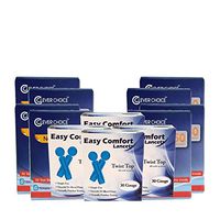 Clever Choice Resupply Bundle - Test Strips & Lancets (400ct)