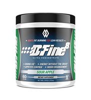 Musclewerks D-Fine8 - Fat Burner Thermogenic, Pre Workout Powder, Appetite Suppressant, Energy & Weight Loss Supplement for Men & Women - 60 Servings Vegan Friendly (Sour Apple)