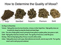 Golden Moxa One Holder Bamboo Moxa Box Set