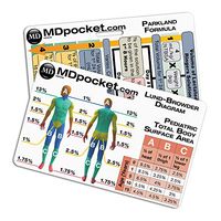 Rapid ID - Pediatric Burn Resuscitation & Parkland Formula (Horizontal)