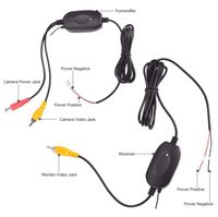 EinCar Upgraded RCA Wireless Video Transmitter and Receiver for Vehicle Backup Camera/Front Car Camera Wireless Color Video for Car/SUV/Van Rear View Camera Monitor System