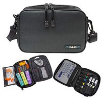 ChillMED Elite Diabetic Bag - Organizer Supply Kit | Insulin and Medication Travel Cooler Bag with Reusable Ice Pack - Up to 14 Hours of Cool Time - Slate