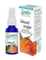 Siddha Remedies Blood Sugar Homeopathic Oral Spray for Helping to Reduce Sugar Cravings and Ease Associated Energy Fluctuations | Helps to Make Better Food Choices | 100% Natural Medicine