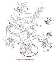 Front Wheel Bearings for Drive RTL10266 Nitro Rollator Walker - 1 Pair - (Fits Serial # Prior to 2A1606300234)