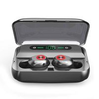 neudas Fashion Mini Wireless Bluetooth Stereo in-Ear Earphone Bluetooth Headset Headphones