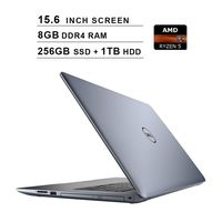 Dell Inspiron 15 5000?15.6 Inch FHD 1080P Laptop - AMD 4-Core Ryzen 5 2500U up to 3.6 GHz, AMD Radeon Vega 8, 8GB DDR4 RAM, 256GB SSD (Boot) + 1TB HDD, HDMI, Bluetooth, WiFi, Windows 10 Home,?Blue