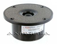 Scan-Speak Classic D2010/8513-00 3/4" Textile Dome Tweeter, 8 ohm, with Foam on faceplate