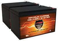 QTY 2 VMAXMB64 AGM Deep Cycle Battery Replacement for Guardian Trek 3, Trek 4 Scooter 12V 15Ah Wheelchair Battery
