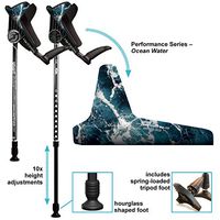 smartCRUTCH Performance Series Forearm Crutch with Premium Spring Loaded Flextip, 15-90 Degree Rotation - 2 Adult Ergonomic Adjustable Walking Aids - Medium (Shortened Leg), Ocean Water