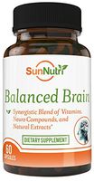 Brain It On - Mental Health Nootropic Supports Anxiety Relief, Focus, Memory, Clarity, Concentration, Cognitive Health, Alertness, A Brain Booster, Stress Relief, Focus Supplement, Cognitive Enhancer