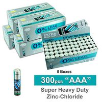 5X 60Pc AAA VINNIC Super Heavy Duty Eco Friendly Batteries Replaces LR03, MN2400, R03P, SUM4, LR3, HP16, AM4, 4003, E92, 824, K3A, R3, UM4, UM-4, 24A, Micro, Microlight, Potlood, R03, PC2400