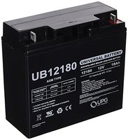 UPG UBCD5745 Sealed Lead Acid Batteries