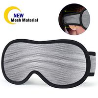 Sysrion Sleep Eye Mask - Breatheable Sleeping Mask for Men Women, Lightweight Eye Blinder for Travel Sleeping Nap Shift Work, No Pressure Mesh Fiber Strap