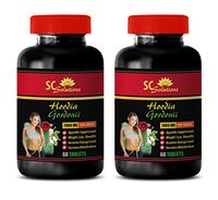 Appetite Suppressant Weight Loss Pills - HOODIA GORDONII 2000MG - Hoodia Pure - 2 Bottle (120 Tablets)
