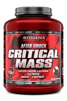 Myogenix Aftershock Critical Mass Chocolate Milkshake 5.62Lb