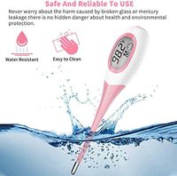 Digital Thermometer for Adults and Children Large Face LCD Fast Read - Instant Read Thermometer for Fever Detection with Quick 5 Second Read Time