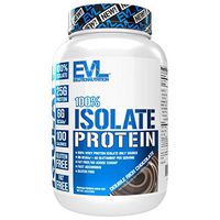Evlution Nutrition 100% Isolate, Whey Isolate Protein Powder, 25 G of Fast Absorbing Protein, No Sugar Added, Low-Carb, Gluten-Free (Double Rich Chocolate, 1.6 LB)