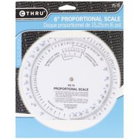C-thru Ps-79 Proportional Scale by C-THRU