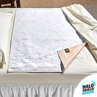 Halo Shield Reusable Underpads - 23 x 36"