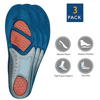 3 Pack Full Length Orthotic Insole/Insert Relieve Pain Althletic Value Unisex Men US 8-12/Women US 10-14 Gel No-Slip Firm Full Posture Support (649)
