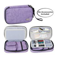 Luxja Diabetic Supplies Travel Case, Storage Bag for Glucose Meter and Other Diabetic Supplies (Bag Only), Purple