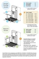 Electropedic Wheelchair Elevator Vertical Platform Mobile Home Porch Trus-T-Lift