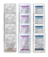 The Goodbye Back Pain Medicine Travel Kit