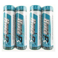 (4-Pack) HyperPS 1.2V AA 2000mAh Ni-MH Rechargeable Battery for High-Drain Devices, Quick Charge