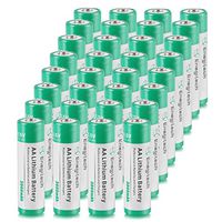 AA Lithium Battery 32 Pack, Enegitech 3000mAh 1.5V Double A Long-lasing Li Ion Battery Non-Rechargeable Flashlight Solar Lights Remote Control