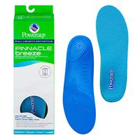 Powerstep Arch Support Shoe Orthotic Inserts for Women and Men, Pinnacle Breeze Shock Absorbing Ventilated Shoe Insoles, Relieves Plantar Facsiitis, Foot, Heel and Knee Pain, Great for Running Blue Men's 16