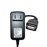 KHOI1971 4-FEET Wall Home House AC Power Adapter + USB Extension Cable Cord for MagicJack Plus VoIP Telephone System