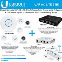 Ubiquiti UAP-AC-LITE-5 (5-PACK) UniFi AcessPoint + TS-8-PRO Switch + USG Router