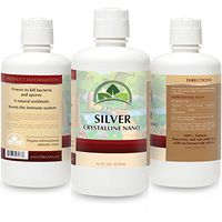 Best Silver - 30 PPM - Crystalline Nano Silver (32oz)