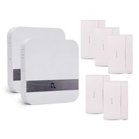 FullHouse Door Chime, Wireless Door Open Sensor and Plug-in Receiver (400ft Range, 5 Volume Levels and LED Indicators) for Home/Office/Store, Enter Alarm, Burglar Alert, Visitor Door Bell