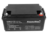 12V 70Ah Replacement Battery for Johnson Controls GC12V 70Ah AGM GP24 Battery