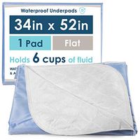 Waterproof Bed Pad, 34 x 52 Inches - Super Absorbent Large Mattress Sheet Protector Underpad