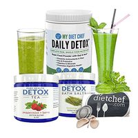 Reboot 14 Detox Kit