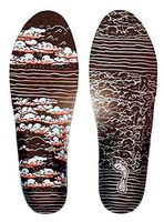 Remind Insoles Medic Clouds Size 6 Black