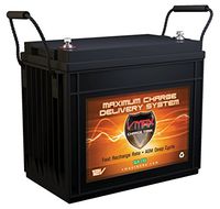 VMAX SLR155 12V 155Ah 2.1kWh AGM Deep Cycle Sealed Group GC12 12 Volt Battery Compatible with Home Backup Power Solar Panel Enery Storage