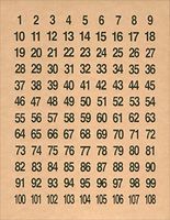 #1- #108 Kraft Stickers Numbered SEQUENTIAL~3/4" Circle Labels Consecutive. Made in USA.