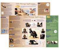 Ohm Therapeutics Massage Therapy Chart – A Guide for Bodywork Practitioners and Sound Therapy demonstrating Ohm Tuning Fork Applications for Chair & Table Massage