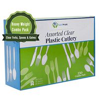 Assorted Clear Plastic Cutlery, Bulk 250ct Combo Pack with 130 Forks, 70 Spoons, 50 Knives. Heavy Duty, Disposable Utensil Silverware for Party, BBQ, Picnic, Family, Office, Restaurant